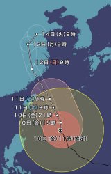 【Shellter 沖縄 Blog 台風9号：バービー情報】本日も通常通り12時よりオープン！｜沖縄・宜野湾 SHELLTER