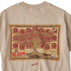 画像4: × RAW S/S Tree of RAW Pocket Tee Sand Beige 半袖 Tシャツ (4)